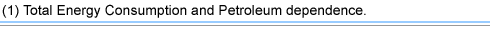 (1) Total Energy Consumption and Petroleum dependence.